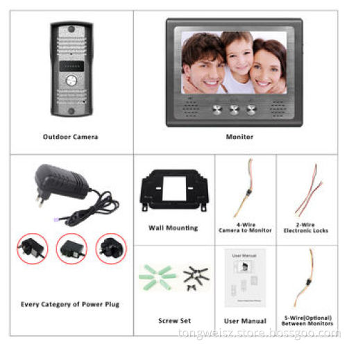 Video door bell with high resolution (1,024*600px) and recording functionNew